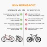 HORNBACK M1S (SINGLE SPEED) FOLDABLE BIKE