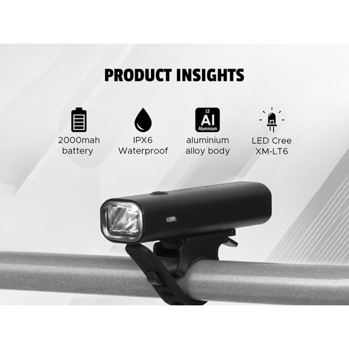 EMotorad BlazeBeam 400 Lumen Bike Headlight – Lightweight, IPX6 Waterproof, 4 hr Battery