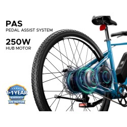 E MOTORAD X1 27.5" (ARCTIC BLUE) 10.2 AH