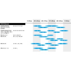 BERGAMONT HELIX 1.5I (M) URBAN COMMUTER BIKE