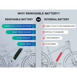 E MOTORAD  EMX 27.5" (NEON GREEN)